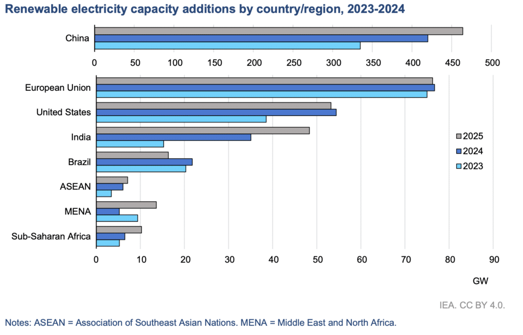 Screenshot 2025-10-25 at 10.52.10 AM.png